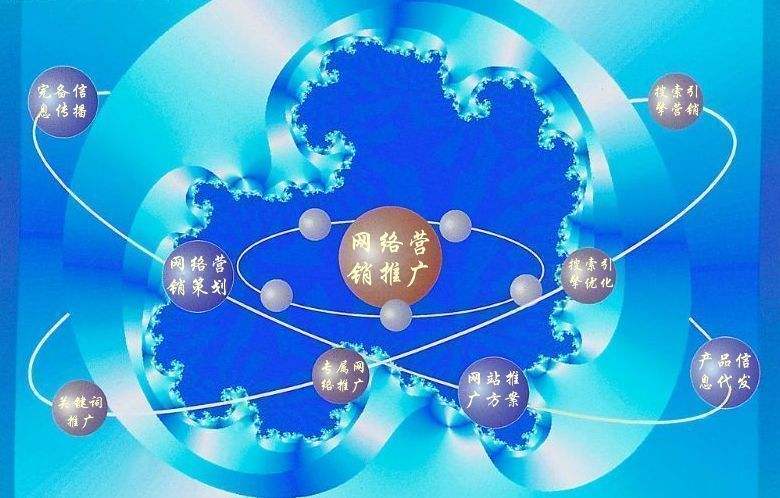 浉河新媒体运营企业需要掌握的网络推广技巧有哪些